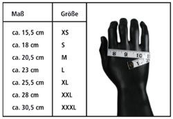 Handschuh Groessentabelle